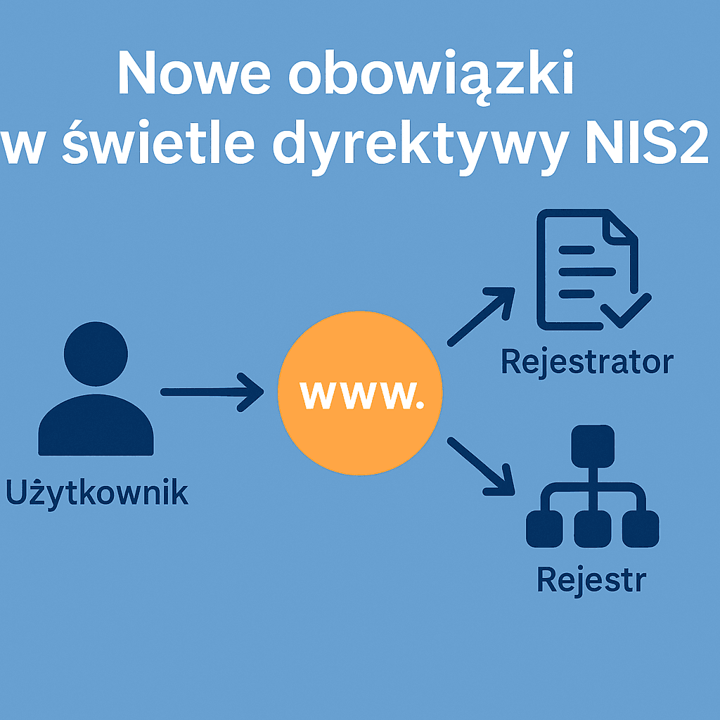 Dyrektywa NIS2 a domeny i Abonent