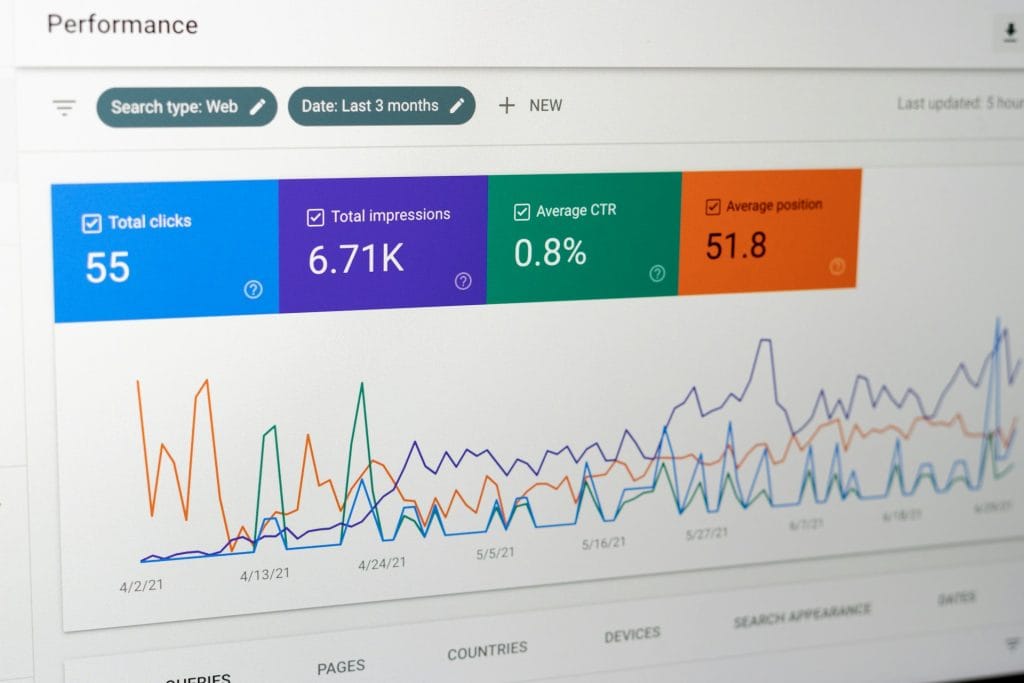 SEO analiza GSC