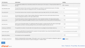 MultiPHP INI Editor w cPanel
